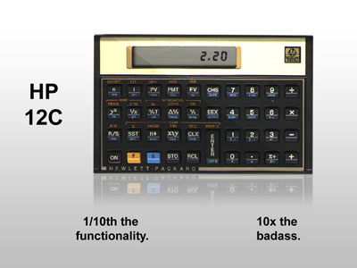 The HP12c -- God's Calculator